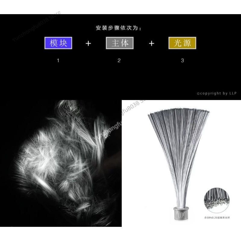 Modulo per Pittura Luminosa, F - Photography Lighting Guide recensione e prezzo