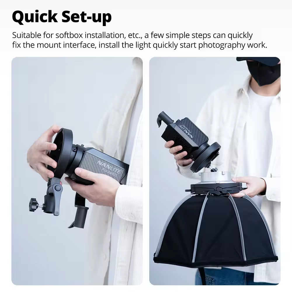 Adattatore Mini Mount Ambitful - Photography Lighting Set Up recensione e prezzo