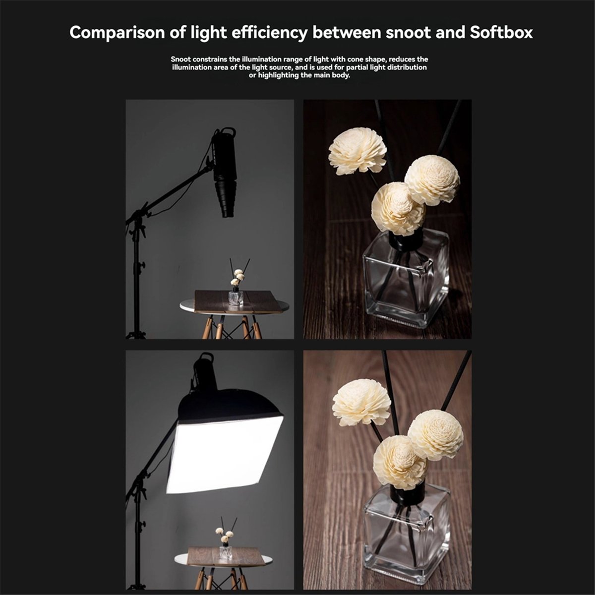 Supporto M05K per Flash Grande - Photography Lighting Flash recensione e prezzo