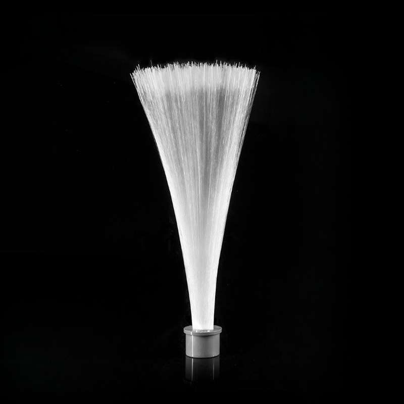 Modulo Pennello Luminoso, Foto - Photography Lighting Guide recensione e prezzo