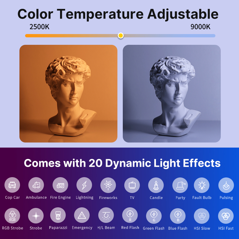 Ulanzi VL119 Palmare RGB Color - Photography Lighting Rgb recensione e prezzo