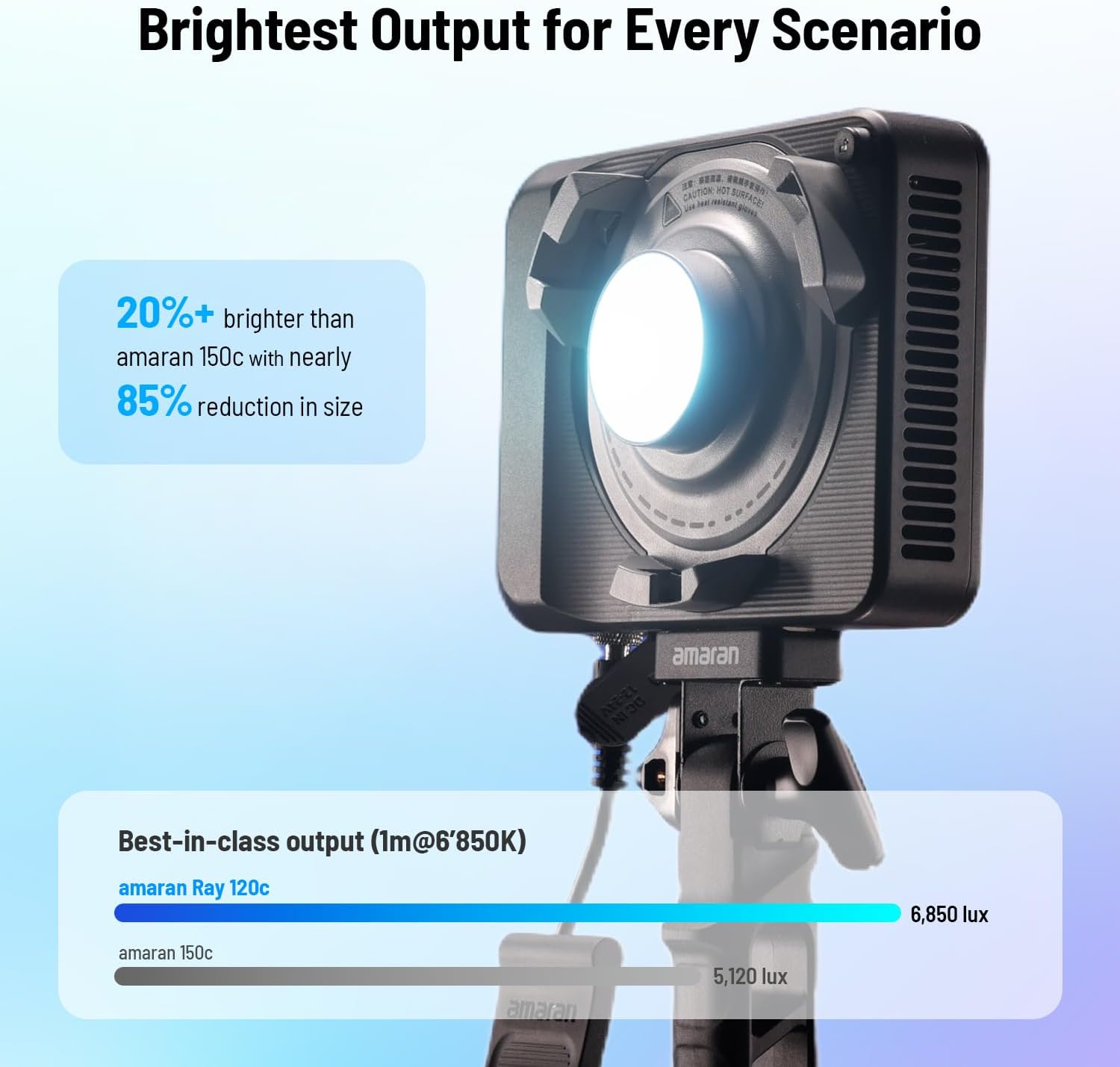 Luce video LED RGB da 120W, il - Photography Lighting Rgb recensione e prezzo