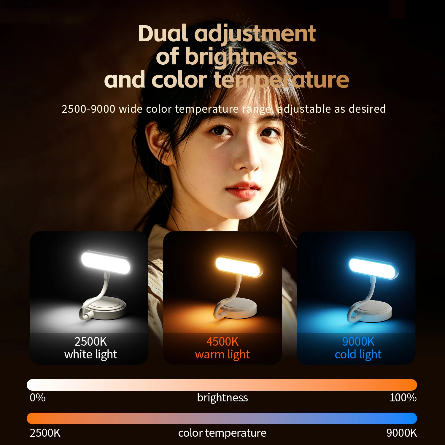 2026 Luce di Riempimento Magne - Lighting In Photography Book recensione e prezzo