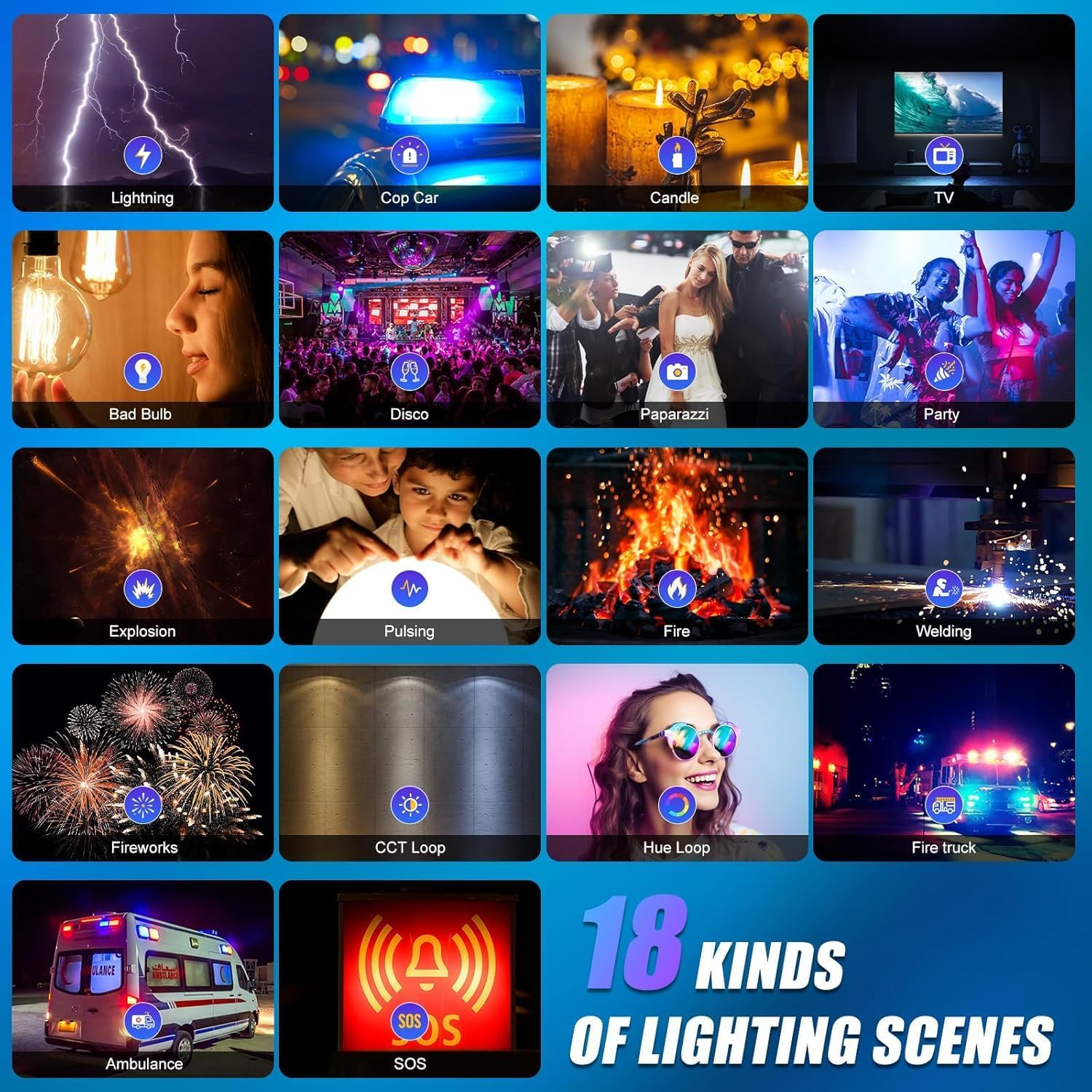 Kit di Illuminazione Video LED - Photography Lighting Rgb recensione e prezzo