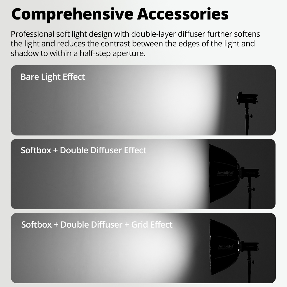 AMBITFUL Q7-II 30*120cm Softbo - Photography Lighting Set Up recensione e prezzo