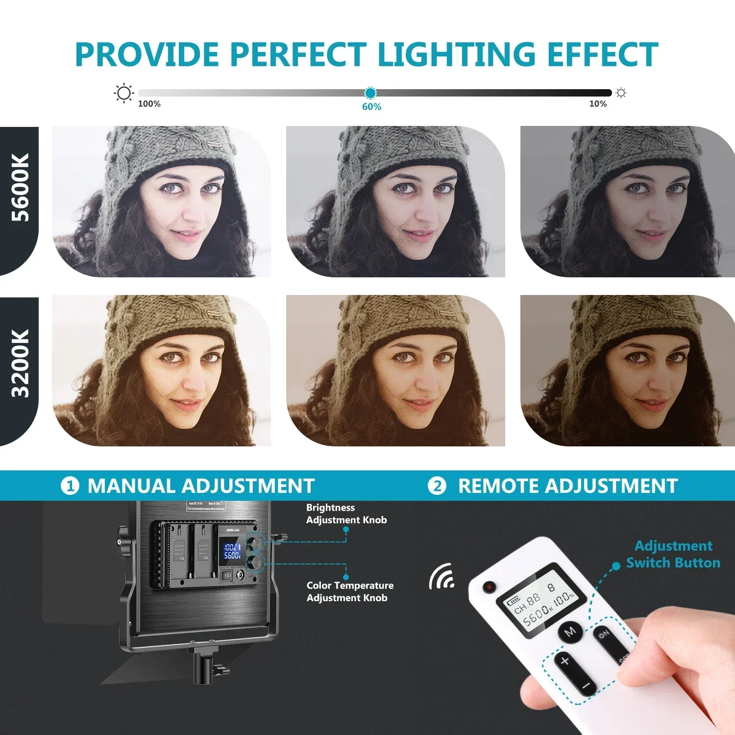 Neewer Kit di 2 Luci Video a P - Photography Lighting Kit Neewer recensione e prezzo
